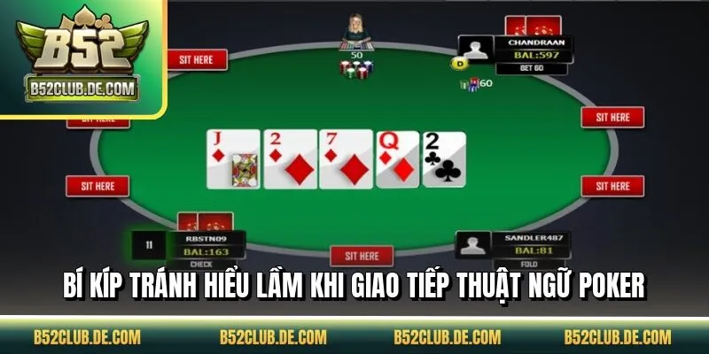 Bí kíp tránh hiểu lầm khi giao tiếp thuật ngữ Poker